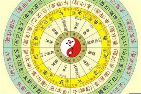 4柱|八字四柱各代表什么 八字四柱各代表什么意思